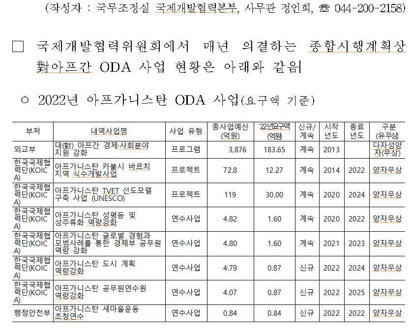 (제공=태영호 의원실)