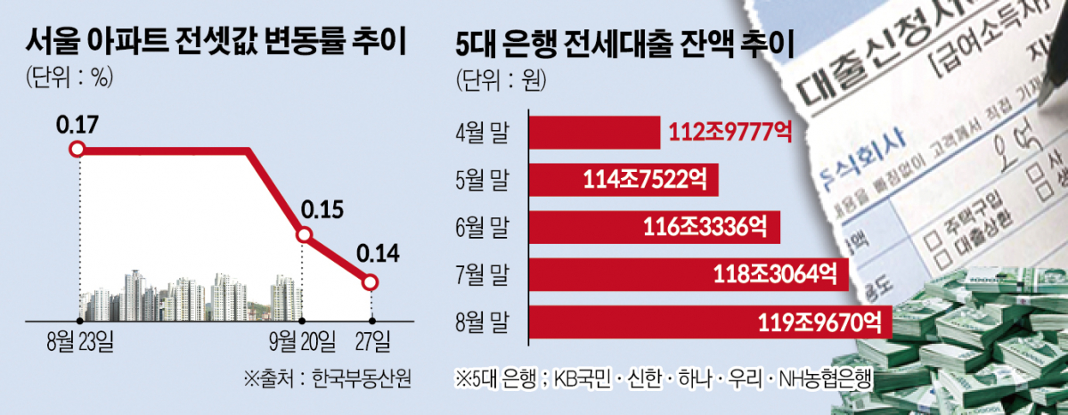 (그래픽=신미영 기자 win8226@)