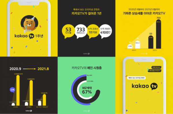 ▲카카오TV(사진=카카오엔터테인먼트)