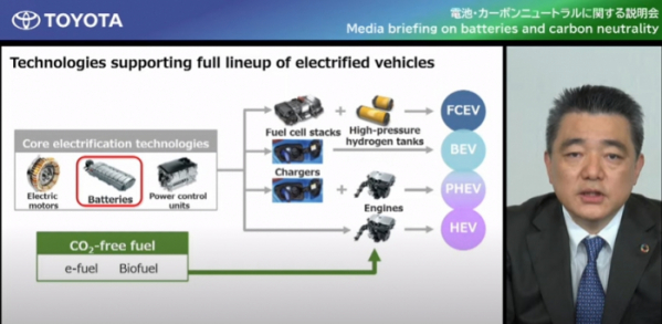 ▲하이브리드와 플러그-인 하이브리드, 순수 전기차, 수소전기차 등 전동화 풀-라인업도 추진할 예정이다.  (출처=토요타미디어)