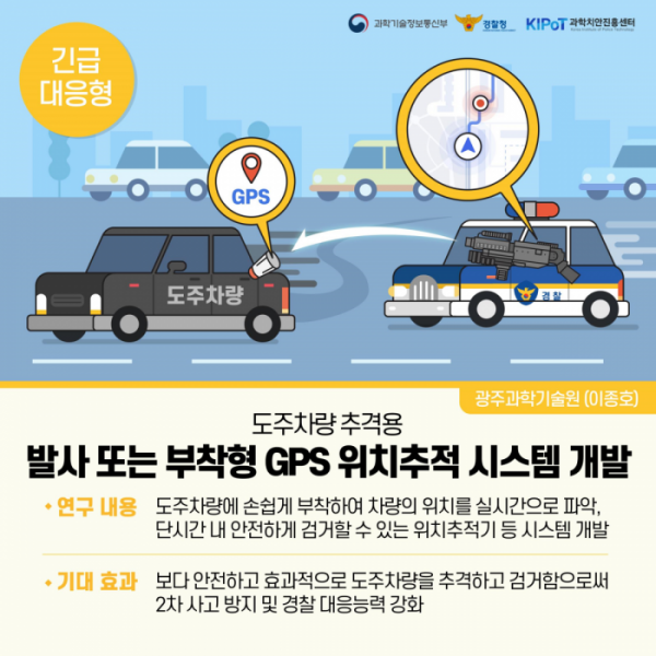 ▲폴리스랩 2.0 사업 긴급대응형 중 도주차량 추격 시 발사(또는 부착)형 위치추적기 활용한 안전 추격시스템 개발 과제. (사진제공=과학기술정보통신부)