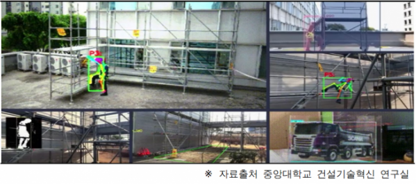 ▲지능형 모니터링(CCTV+AI) 시스템 기반 공사장 안전관리 실행 모습  (자료제공=서울시)