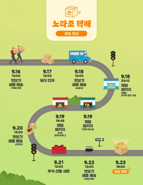 ▲노라조(사진 = 마루기획 제공)