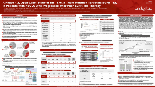 ▲BBT-176 ESMO 전자포스터 (제공=브릿지바이오테라퓨틱스)