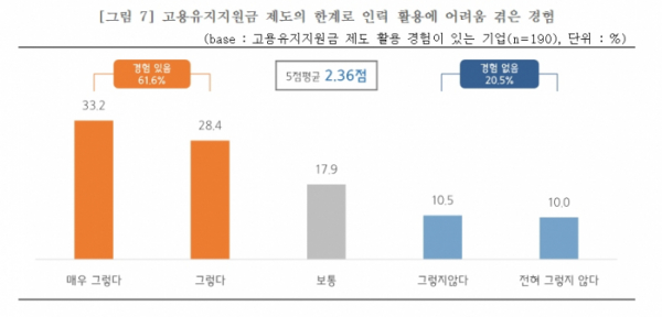 (사진제공=중소기업중앙회)