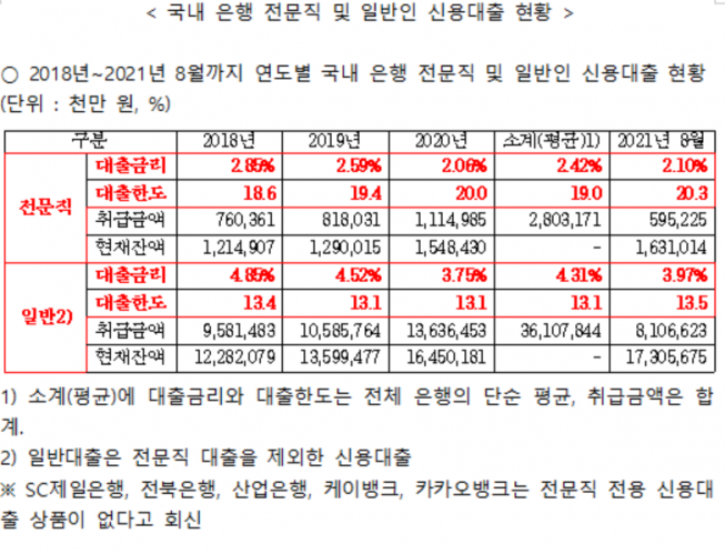 (자료=강민국 의원실)