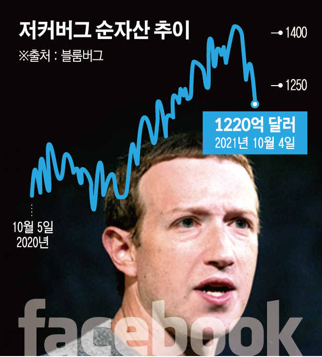 ▲사진출처 AP뉴시스