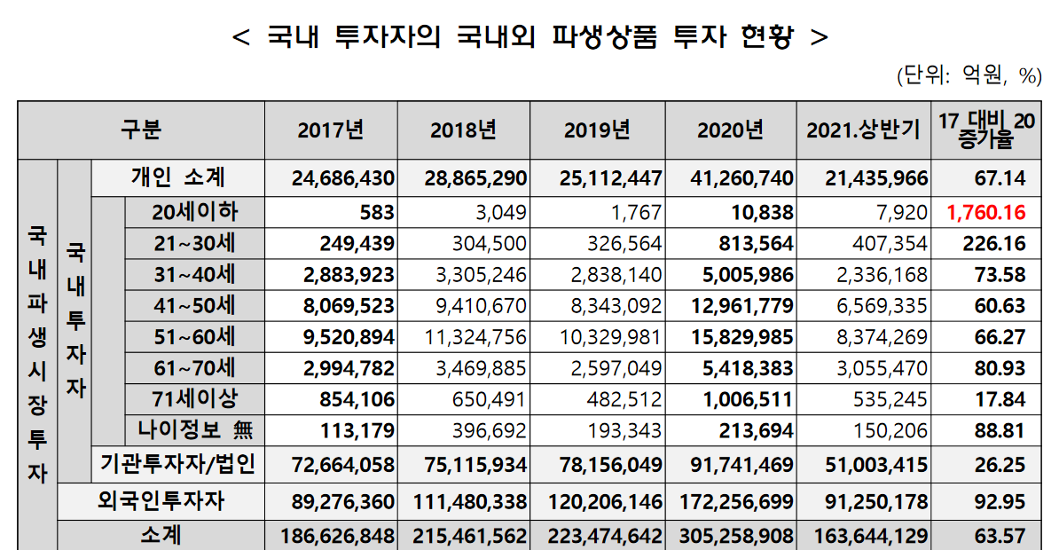 (사진 = 김병욱 더불어민주당 의원실 제공)