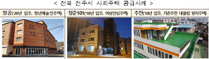 ▲전주형 사회주택 공급사례 (자료제공=국토교통부)