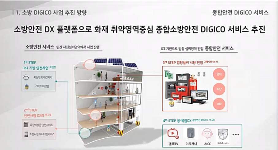 (출처=KT 온라인 간담회 캡처)