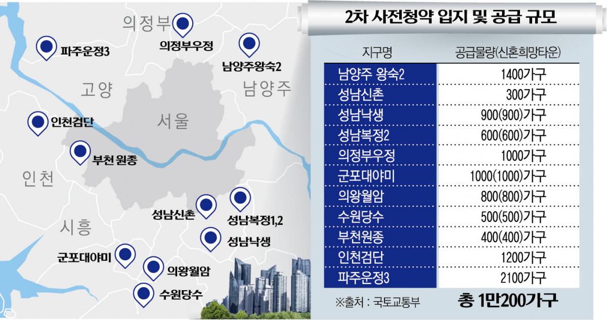 (그래픽=신미영 기자 win8226@)