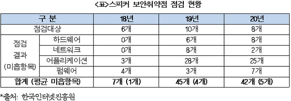 (사진제공=변재일 의원실)