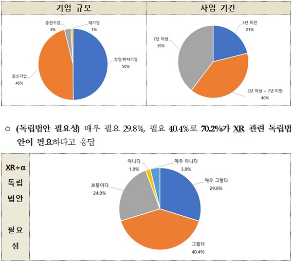 (사진제공=조승래 의원실)