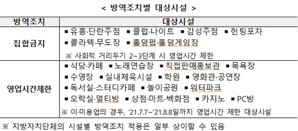 (사진제공=중소벤처기업부중)