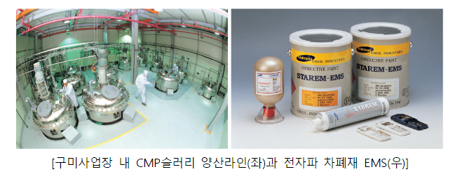 ▲구미사업장 내 CMP슬러리 양산라인(좌)과 전자파 차폐재 EMS(우) (사진제공=삼성SDI)