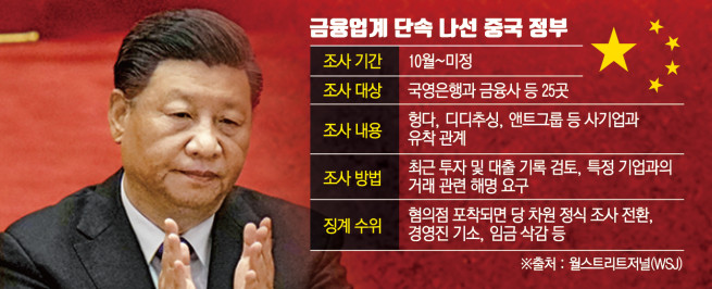 ▲사진은 시진핑 중국 국가주석이 9일 신해혁명 110주년을 맞아 기념식에서 박수를 치고 있다. 베이징/AP연합뉴스