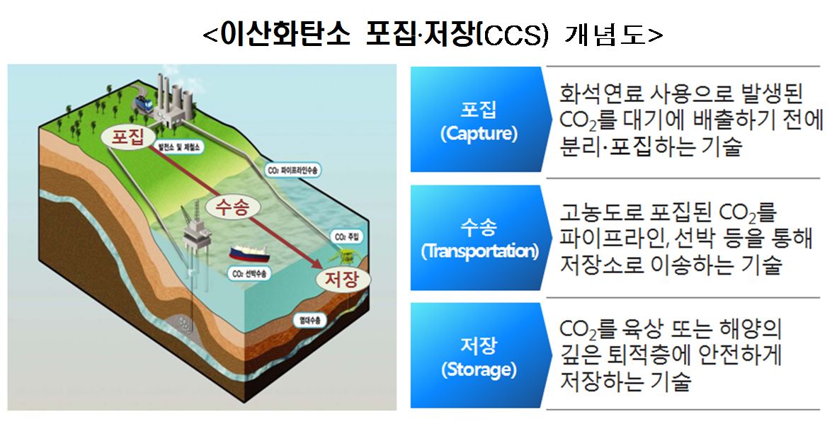 (사진제공=해양수산부)