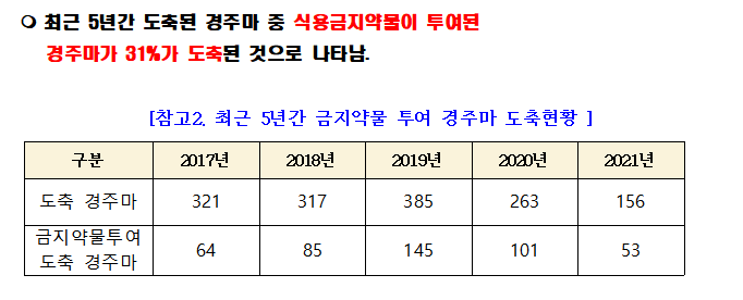 (제공=홍문표 의원실)