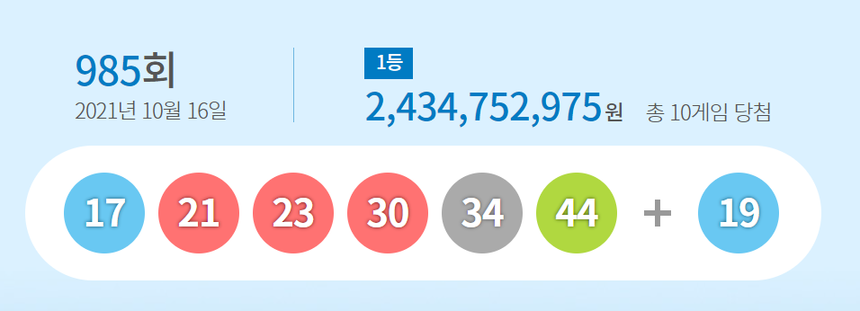 ▲985회 로또 추첨결과가 발표됐다. (동행복권 공식 홈페이지)