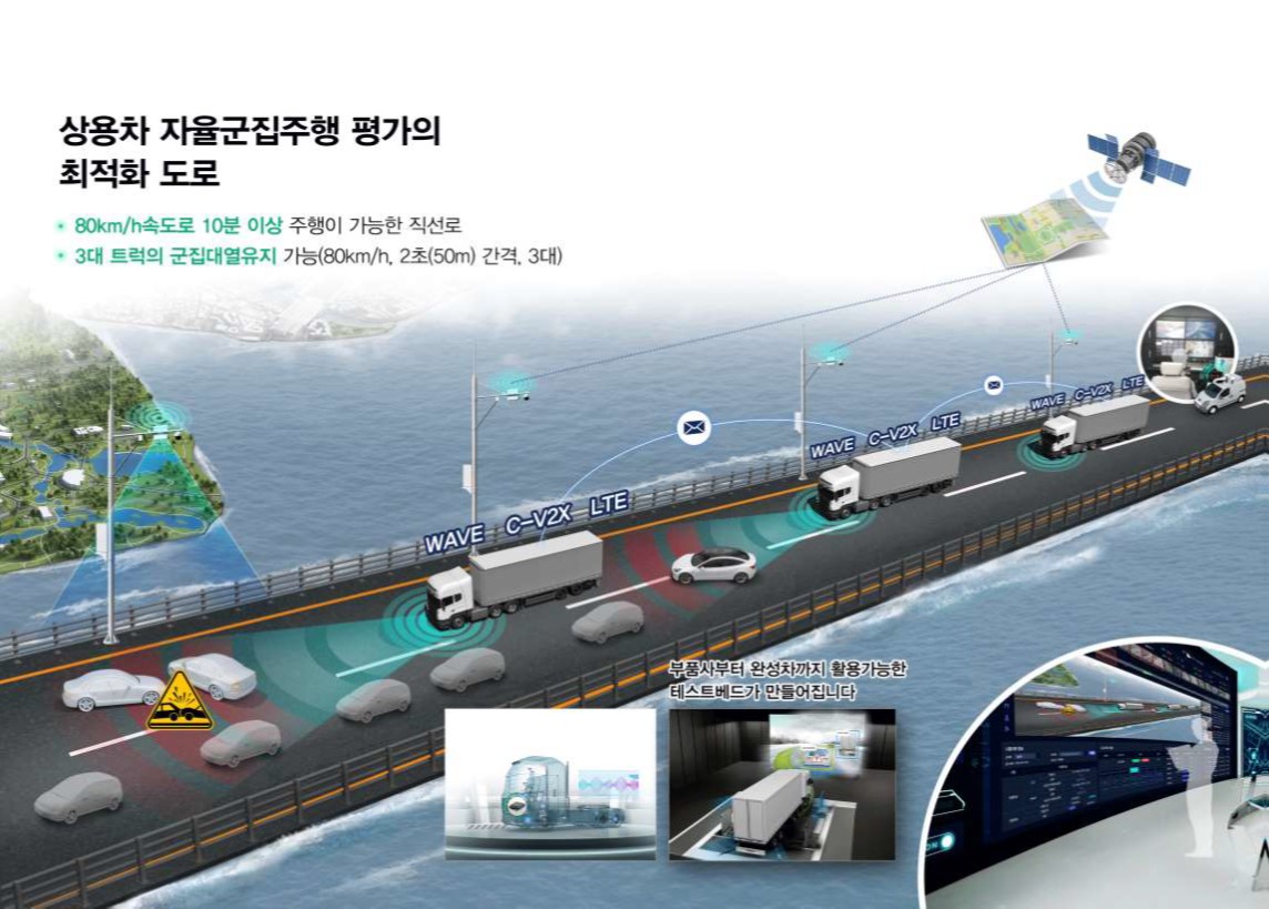 ▲현대오토에버가 새만금 상용차 자율주행 테스트베드 구축 사업을 수주했다.  (사진제공=현대오토에버)