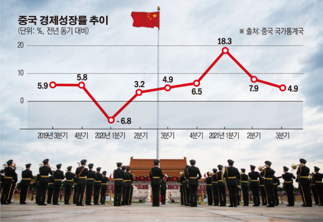 ▲사진은 중국 베이징 톈안문 광장에 1일 국경절을 기념해 오성홍기가 게양되고 있다. 베이징/신화뉴시스