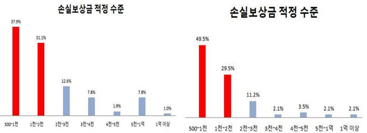 (김정재 국민의힘 의원실 제공)