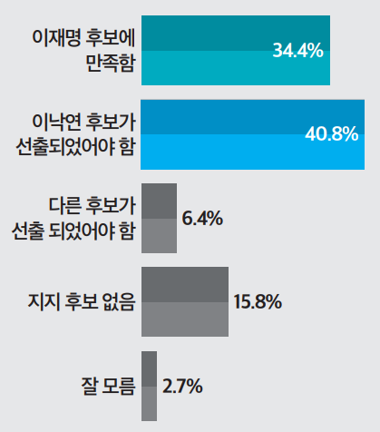 (미디어토마토 제공)