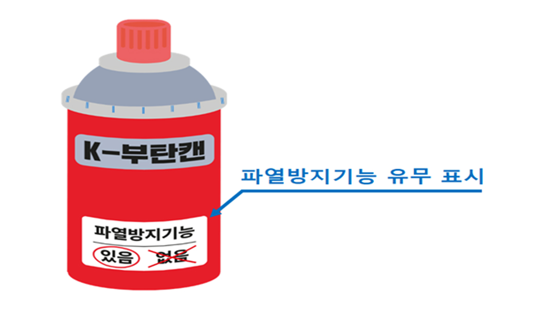 ▲파열방지기능 유무 표시 예시. (사진제공=산업통상자원부)