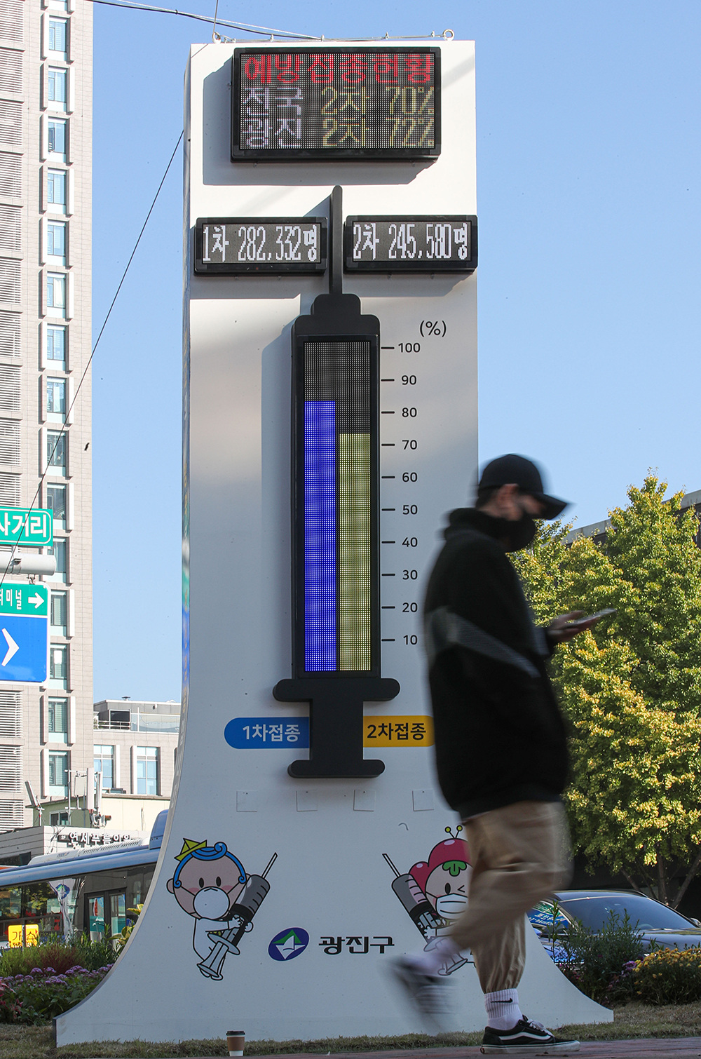 ▲코로나19 백신 접종 완료율이 70%를 넘어선 25일 오전 서울 광진구 자양사거리에 설치된 백신 온도탑에 접종 완료율이 표시돼 있다. (뉴시스)