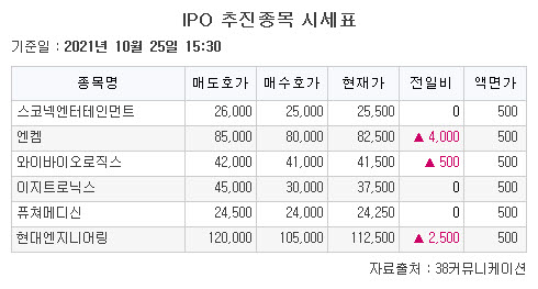 (사진= 38커뮤니케이션)