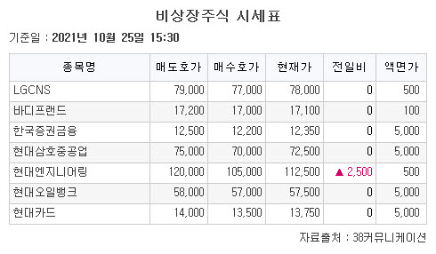 (사진= 38커뮤니케이션)