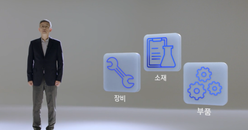 ▲이정배 삼성전자 메모리사업부장 사장이 26일 서울 삼성동 코엑스에서 열린 제23회 반도체대전(SEDEX 2021) 기조연설을 하고 있다. (사진출처=SEDEX)