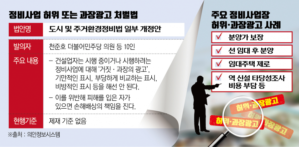 (그래픽=신미영 기자 win8226@)