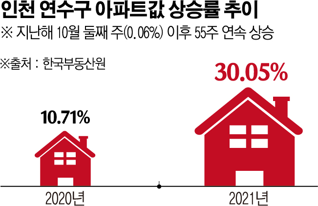 (그래픽=신미영 기자 win8226@)