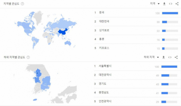 ▲메타버스가 전 세계에서는 중국과 한국에서 큰 관심을 불러 일으키고 있다.  (출처=구글 트렌드 캡처)