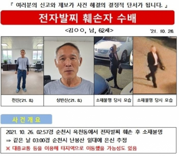 (사진제공=창원보호관찰서)