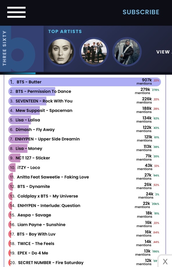 ▲이펙스(사진 = C9엔터테인먼트 제공)