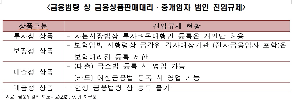 (출처=한경연)