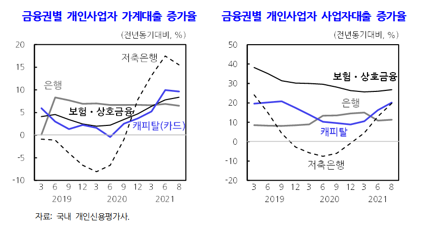 (자료=한국개발연구원(KDI))