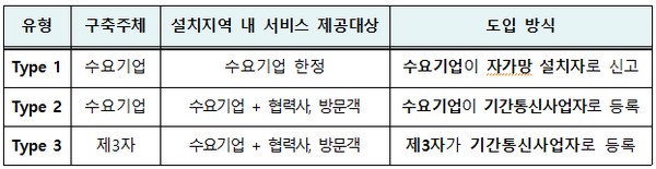 (사진제공=과학기술정보통신부)