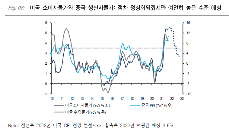 (사진= KTB투자증권 제공)