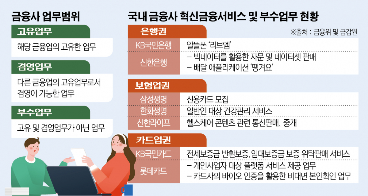 (그래픽=신미영 기자 win8226@)