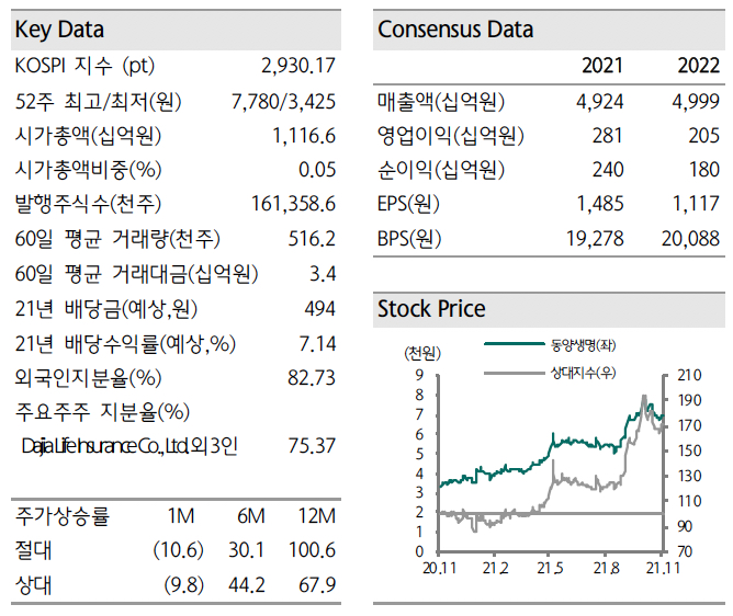 (출처=하나금융투자)
