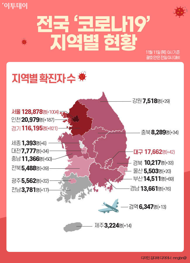 ▲신종 코로나바이러스 감염증(코로나19) 확진자 현황. (그래픽=이투데이)