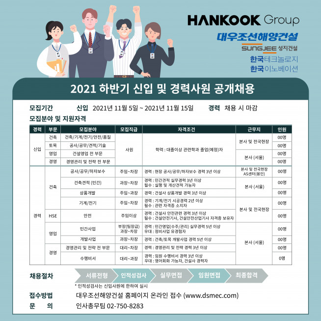 (자료 = 대우조선해양건설)