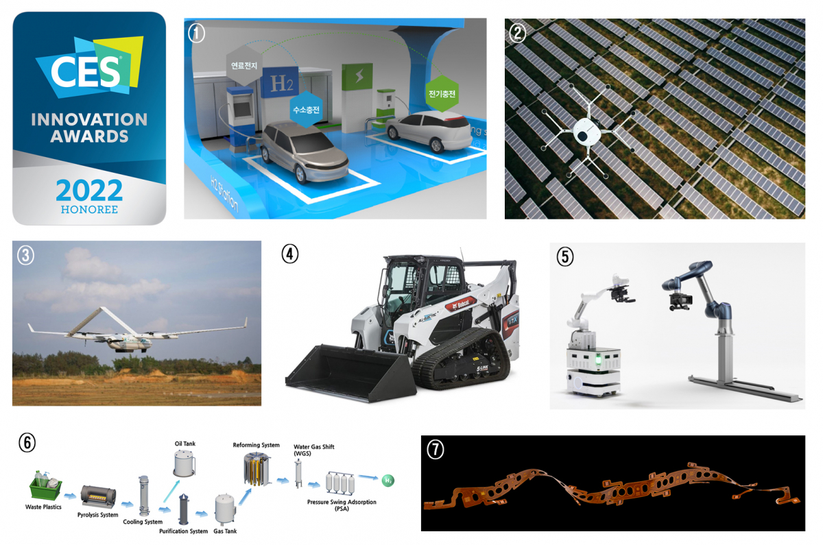 ▲(상단 왼쪽부터) ①수소연료전지 시스템 ‘트라이젠(Tri-gen)’ ②수소드론을 활용한 태양광 발전소 점검 솔루션 ③수직이착륙 고정익 수소드론 ‘DJ25’ ④완전 전동식(All-Electric) 로더 ‘T7X’, ⑤카메라 로봇 ⑥폐플라스틱 수소화 기술 ⑦PFC(Patterned Flat Cable) (사진제공=두산)