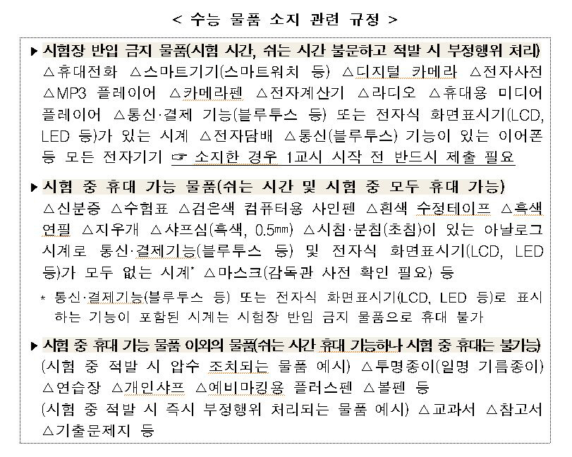 ▲수능 물품 소지 관련 규정. (교육부 보도자료 캡처)