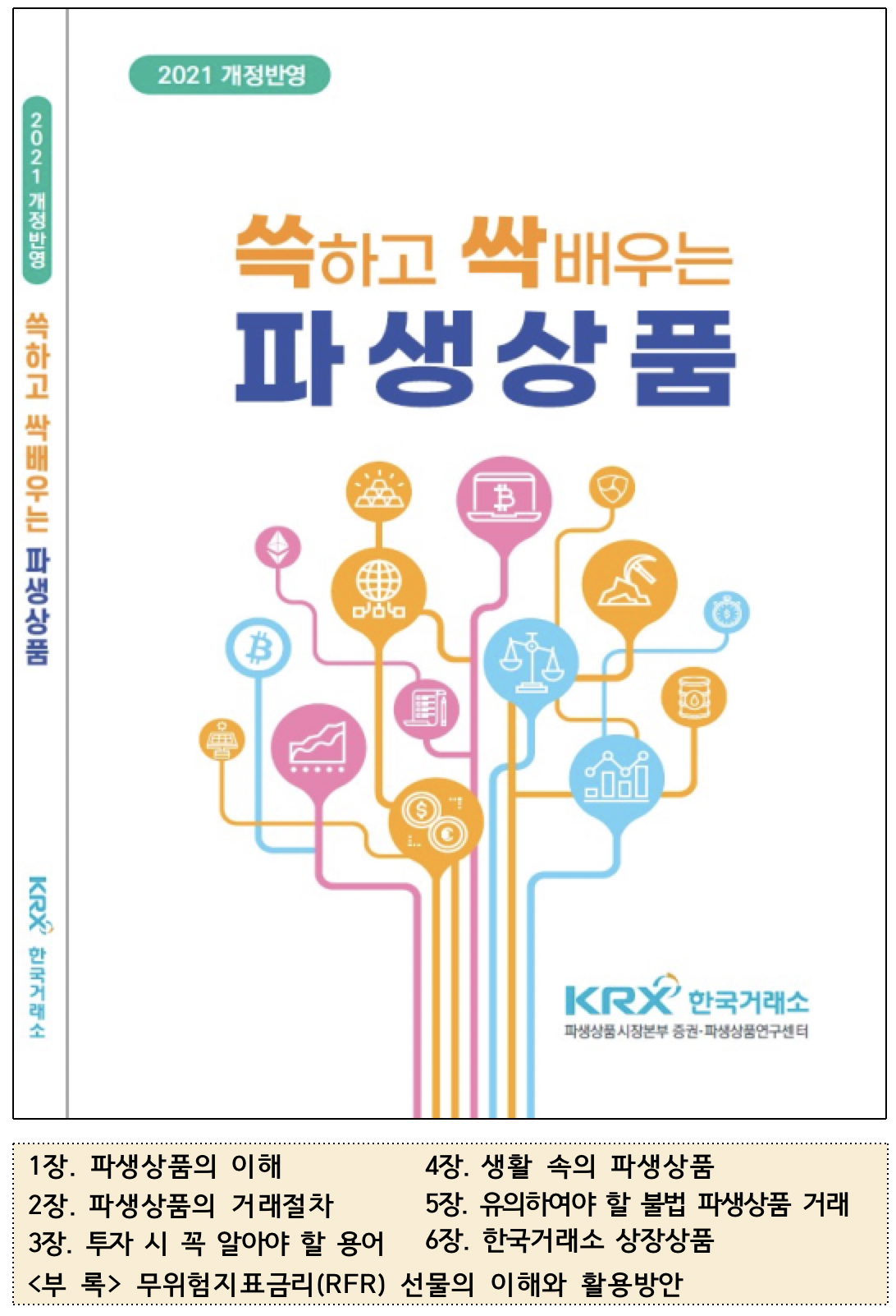 (출처=한국거래소)