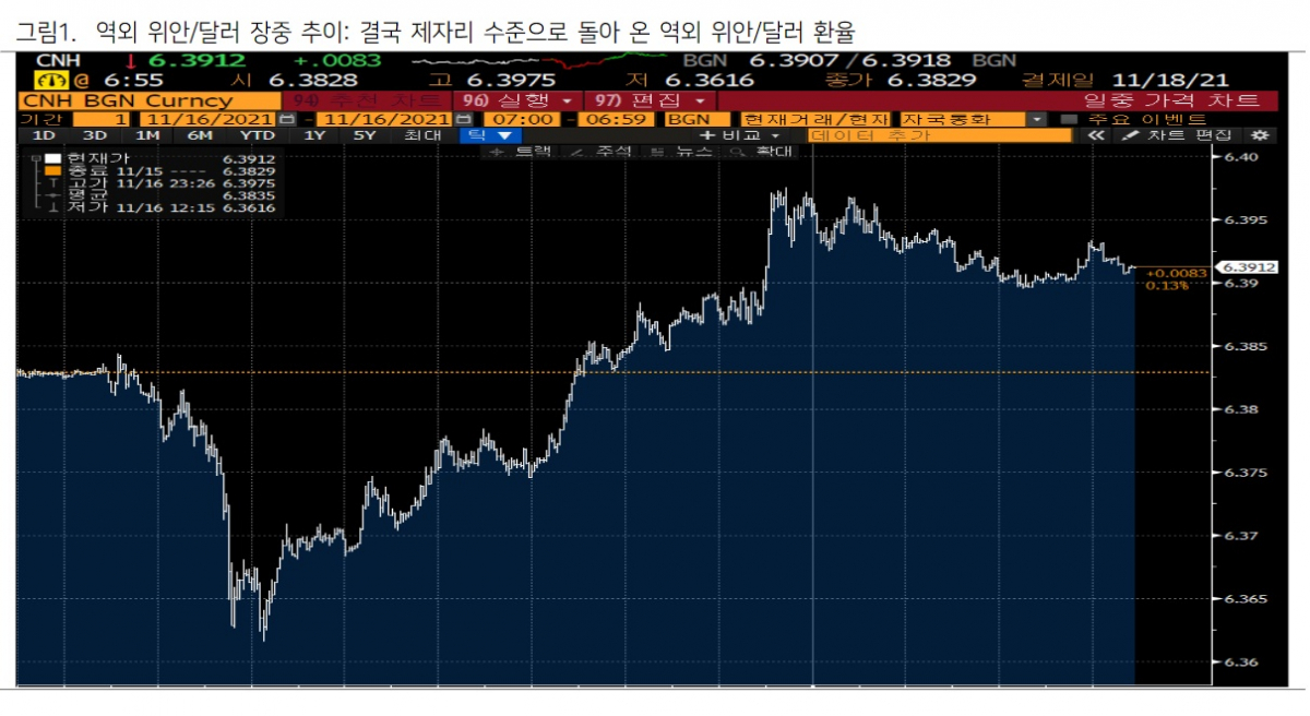 (하이투자증권)