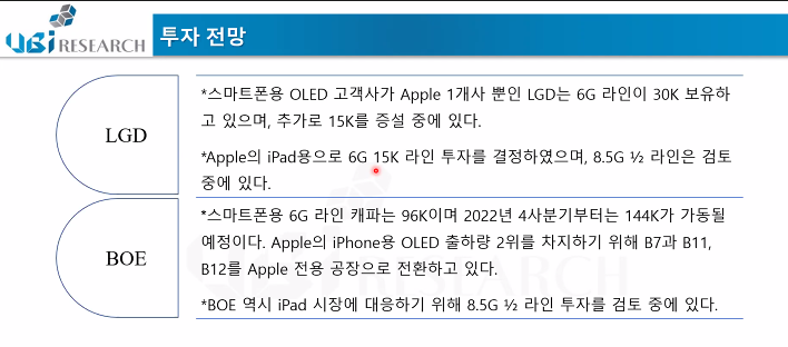 (자료제공=유비리서치)